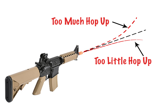 How To Adjust Hop Up On Airsoft Pistol